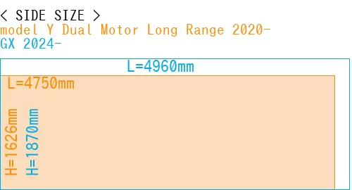 #model Y Dual Motor Long Range 2020- + GX 2024-